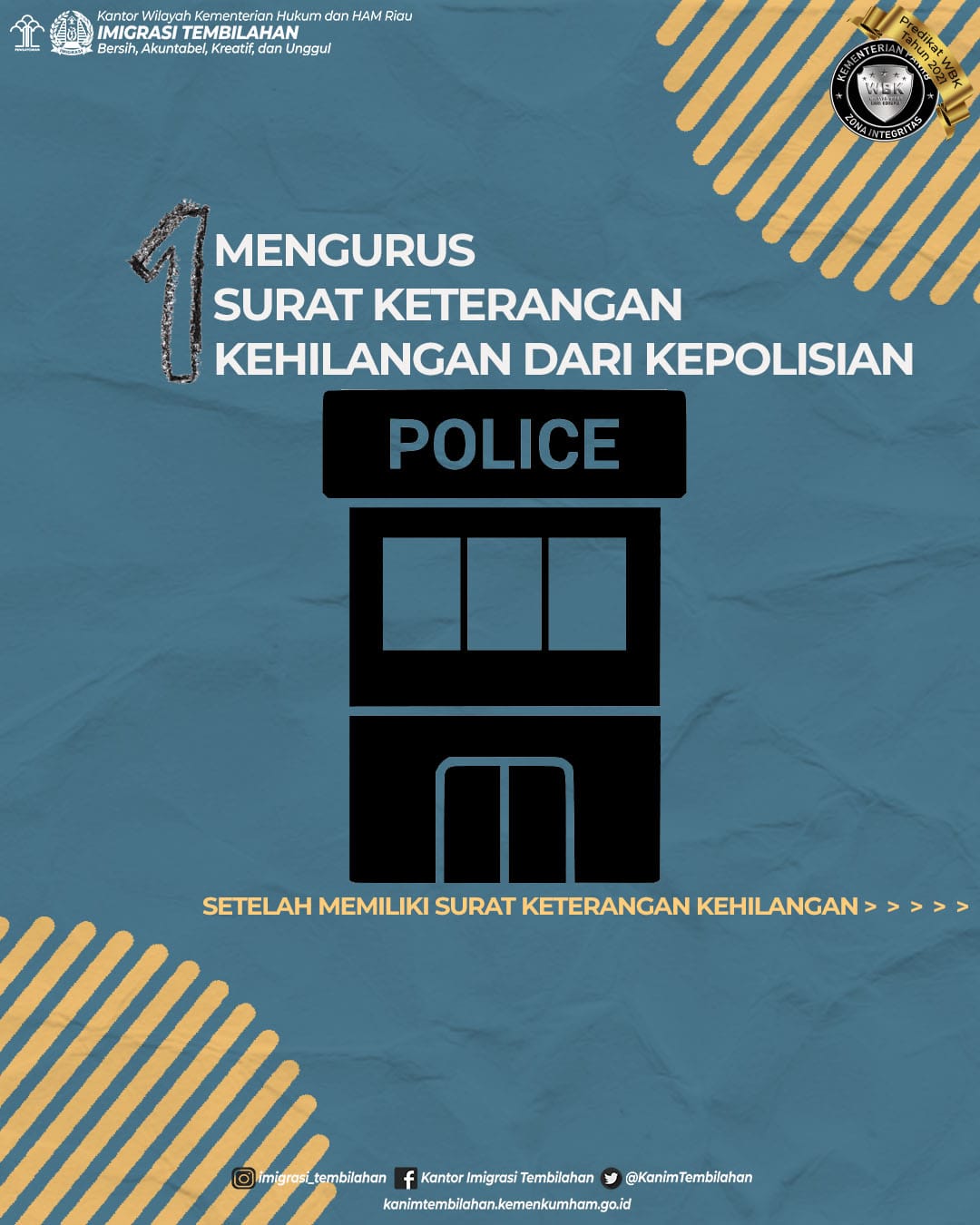 Paspor kamu Hilang ? Begini cara Pengurusannya!